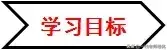 公倾等于多少平方米，9公顷等于多少平方米（四年级数学上册重难点提示+同步习题）