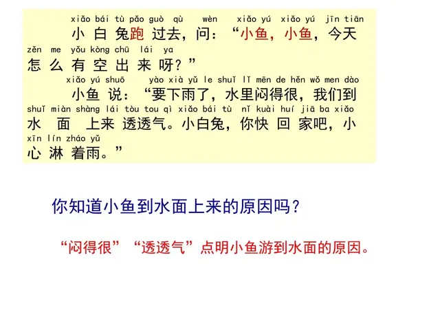 用赶紧造句子，用赶紧造句子一年级（部编版一年级下册第14课《要下雨了》知识点+图文讲解）