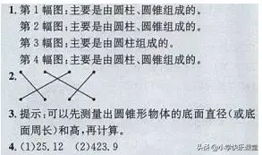 圆柱的容积公式，圆柱的立方计算公式（小学人教版六年级下册数学第3章《圆锥的体积》知识点+同步练习）