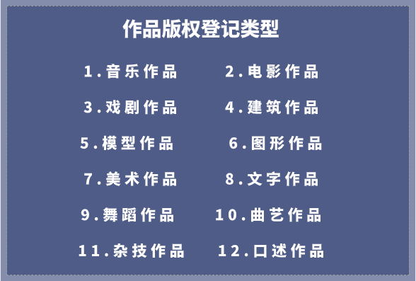 怎样注册商标专利，如何申请专利商标（版权>申请攻略来了）