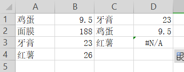 excel列号变成数字，EXCEL列号变成数字的解决方法（花一分钟学个EXCEL技巧）