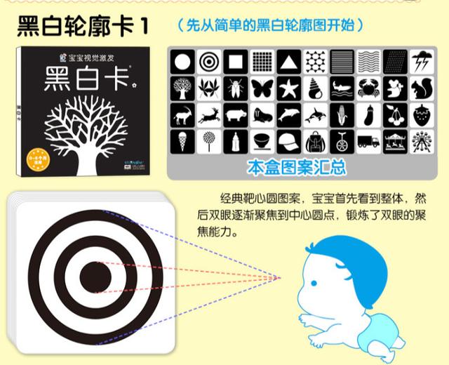 0-6个月婴儿视力发育标准，0-36个月宝宝视觉发育表