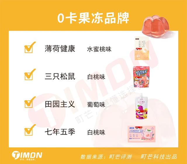 蒟蒻果冻怎么读，蒟蒻怎么读（15款魔芋果冻评测）