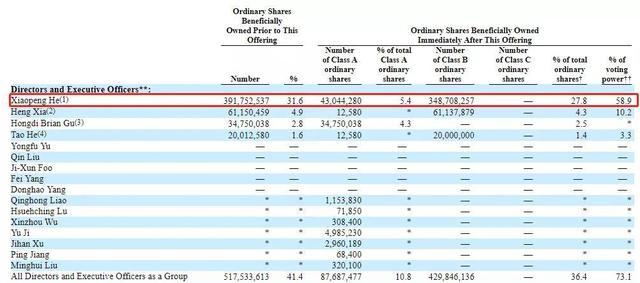 黄石市属于哪个省份，黄石市一共多少个县（湖北黄石浮现7位富翁）