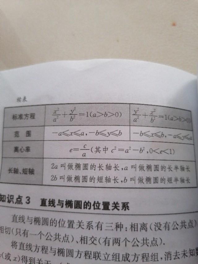 圆有多少条对称轴(圆对称轴有几条对称轴)