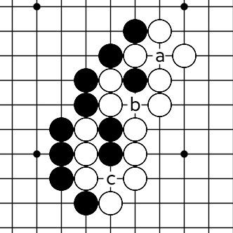 围棋入门禁入点，围棋入门——禁入点的概念