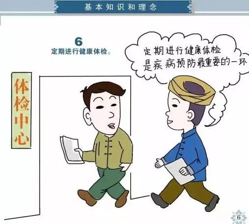 健康素养66条你掌握了吗，必看健康素养66条漫画版