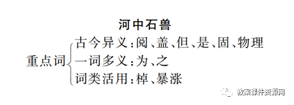 湮怎么读（部编版语文七年级下册）