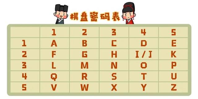 文艺复兴什么梗，文艺复兴是什么梗（“吴签”“吴痛针灸”成为网络热梗）