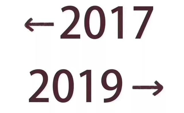 2019年4月17日是什么梗，4月17日农历是多少号（最近刷屏的2017和2019对比）