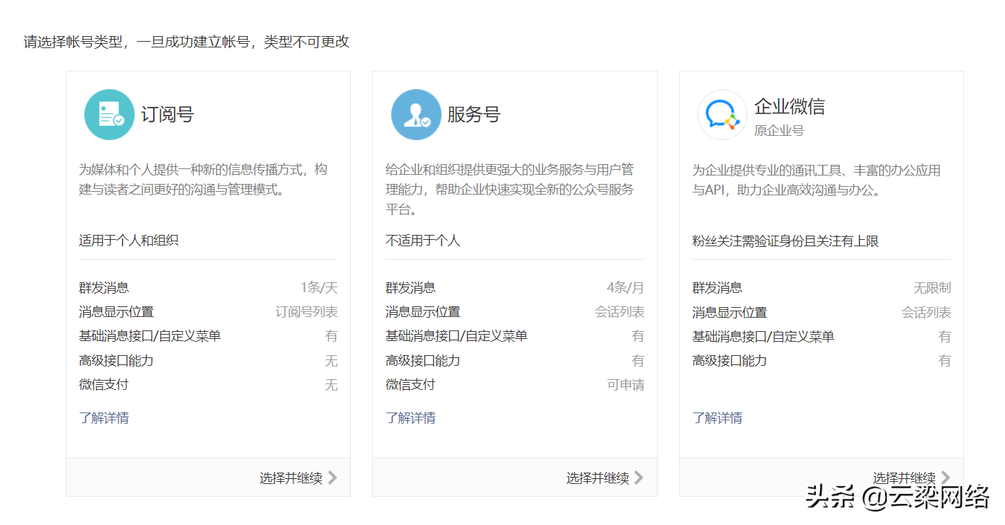 怎样做一个公众号(公众号制作)