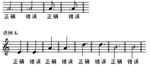 十六分音符怎么画，4分音符,8分音符,16分音符（如何教孩子快速认识并记住音符）