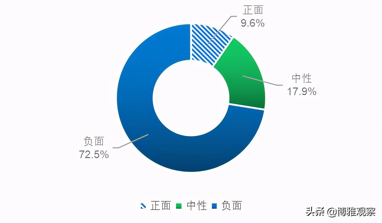 博雅观察（国产鞋遭鞋贩子炒作身价暴涨达31倍）