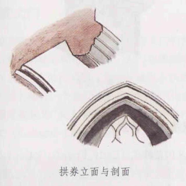 哥特式建筑的特点，哥特式建筑风格有什么特点（<六-哥特式建筑-02>）