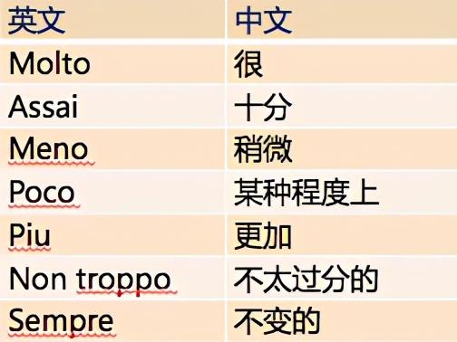 序曲是什么意思，交响序曲是什么意思（古典音乐名字那么长）