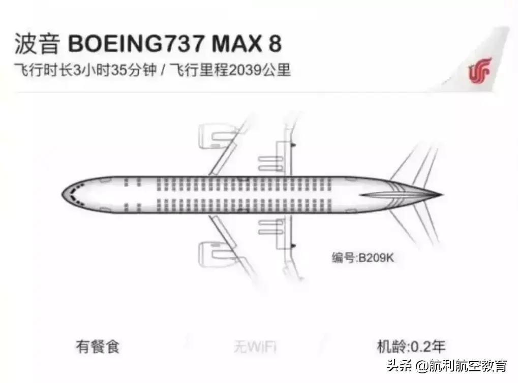 飞机事故率(飞机死亡率和汽车死亡率)插图(47)