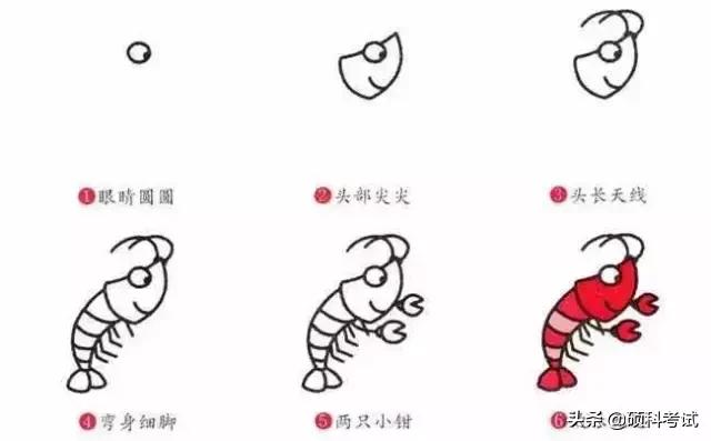 儿童的简笔画简单又好看，孩子们最爱的简笔画