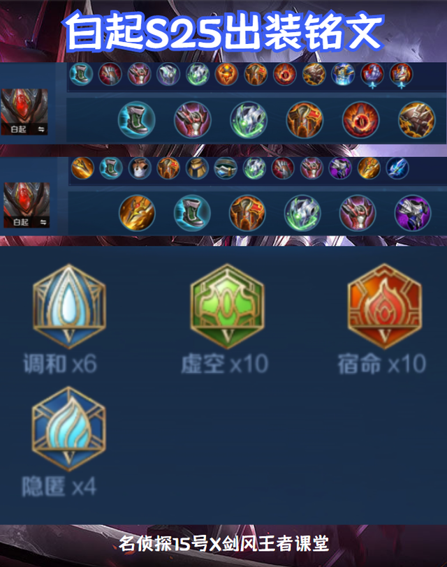 lol暗影之拳出装，lol手游铁拳最强出装（S25全英雄出装铭文PLUS版）