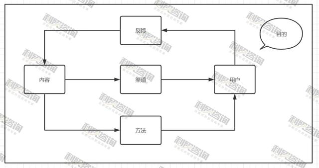 whatsapp在中国能用吗，whatsapp在中国可以用吗（社交下载量第一的TikTok）