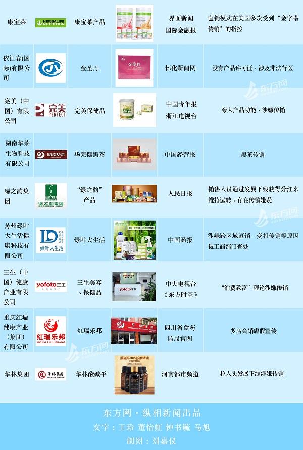罗麦产品价格表(罗麦净水机价格)