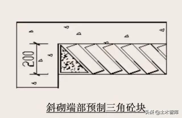 加气混凝土砌块规格，加气混凝土砌块规格尺寸价格（加气混凝土砌块施工要点）