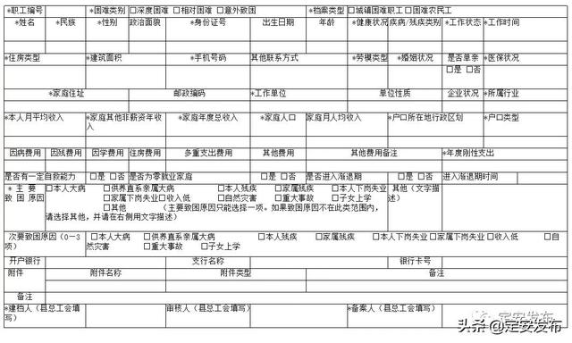 助学金申请流程,高校助学金申请流程图(政务服务面对面丨金秋助学办理流程) 助学金申请流程,高校助学金申请流程图(政务服务面对面丨金秋助学办理流程)