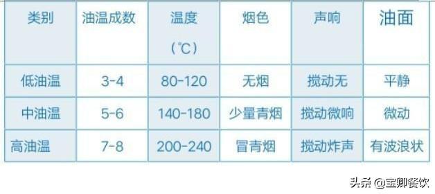 爆料：安徽板面太和板面牛肉板面的传统做法，安徽太和板面去哪家学（太和板面真正技术）