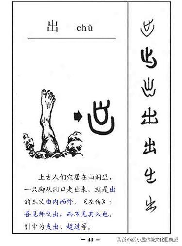 汉字字体的演变，关于汉字的字体的演变（从字源到甲骨文、金文、小篆再到楷书、行书的过程）