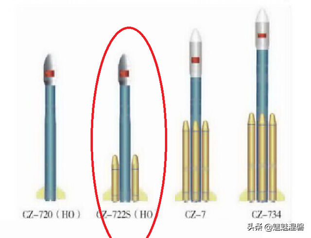长征八号参数，长征8号参数（即将首飞的长征8号为什么套用了长征7号简配方案设计）
