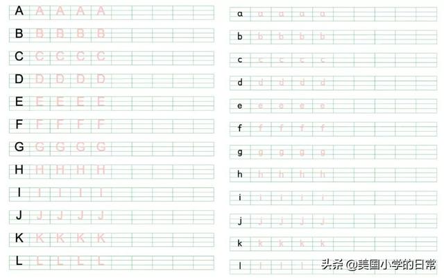 26个字母占格,26个字母大小写占格怎么占(画出26个字母启蒙的内核) 26个字母占格,26个字母大小写占格怎么占(画出26个字母启蒙的内核)