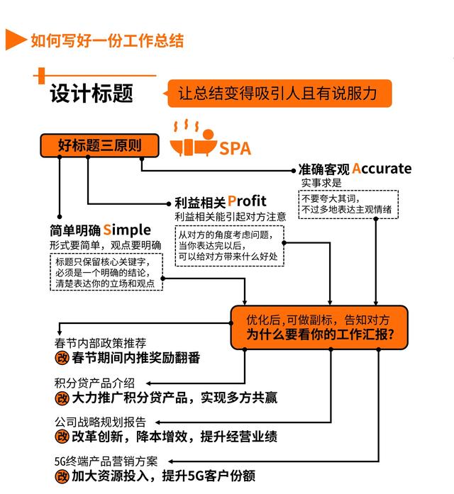 工作总结，工作总结结尾精辟简短（如何写一份高质量的工作总结）