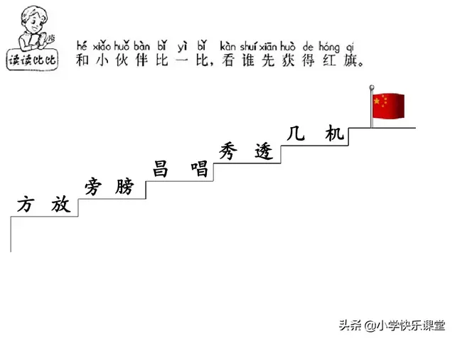 一什么荷叶一什么凉伞，荷叶是小雨的凉伞（小学部编版一年级下册语文课文13《荷叶圆圆》图文解读+知识点）