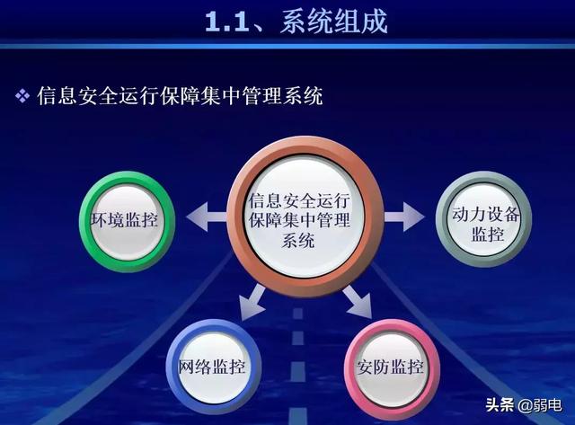 机房建设工程方案，数据中心机房建设工程方案（一份完整的机房建设方案）