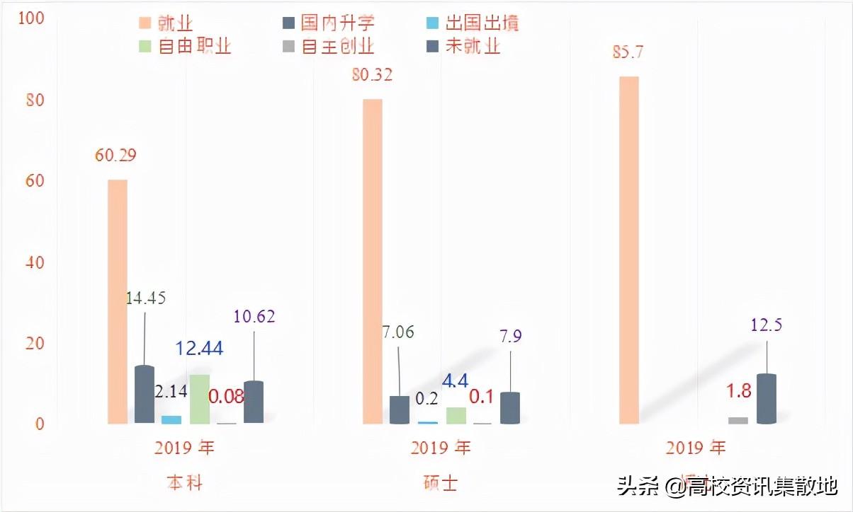 哈理工就业网（电线电缆行业的黄埔军校）