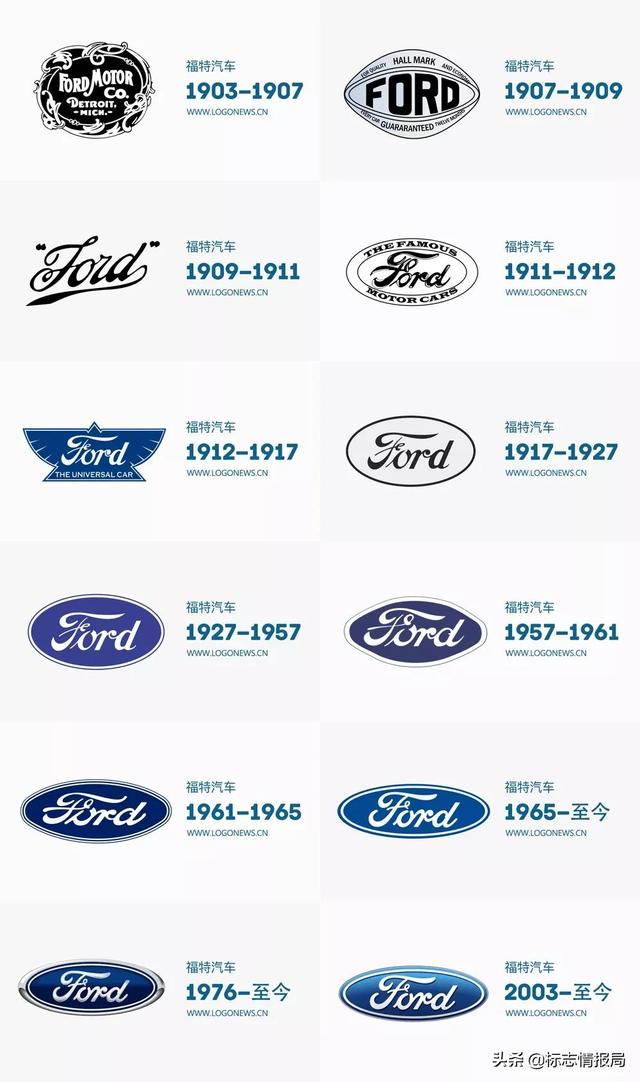 小白兔进化史，小白兔进化史 百度云资源（福特有款你不曾见过的LOGO）