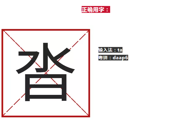 粤语常用100正字，粤语量词正字，你会写多少个