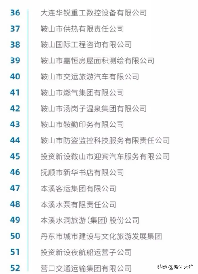 大连产权交易所官网，大连产权交易所网站（辽宁发布69个国企混改项目）