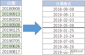 9个技巧提升工作效率，让你的工作效率瞬间翻倍