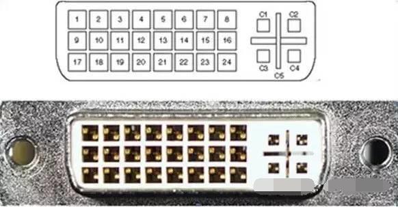 ps2接口定义，ps2接口定义图（最全VGA、DVI、PS/2、USB等接头详解焊接方法）
