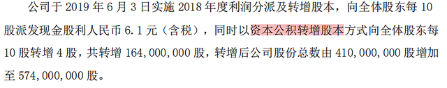 每股资本公积金（如何分析资本公积）