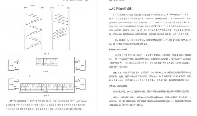 网络协议的三个要素，网络协议的三个要素是什么（HUAWEI内网最新发布了一份452页网络协议手册）