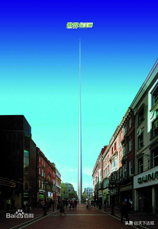 北爱尔兰的首都，北爱尔兰首都（爱尔兰共和国首都及最大城市）