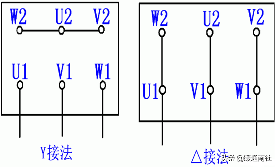 cos30度等于多少，cos30度是多少（三相电动机三角形接法与星形接法的区别）