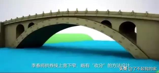 赵州桥是什么时期修建的，文明世界的赵州桥是什么时期修建的（距今1400年的“赵州桥”还是那座“赵州桥”吗）