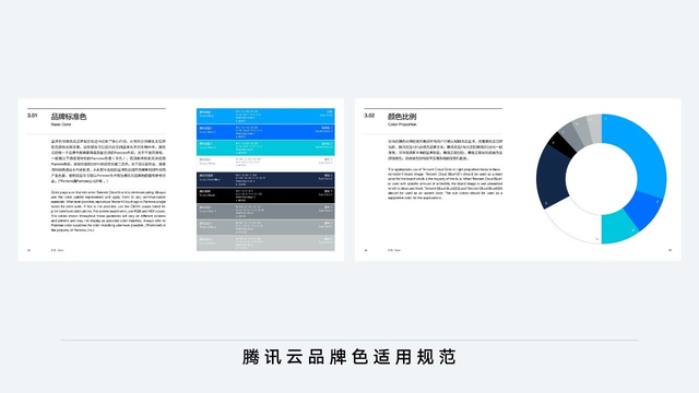 ppt配色技巧，再也不担心幻灯片的“颜值”了