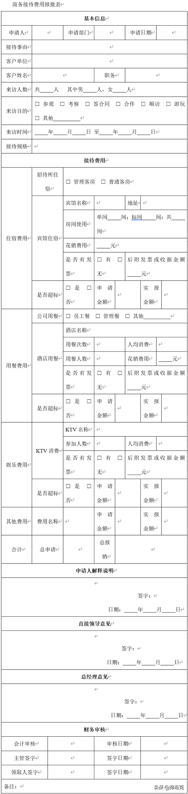 接待规格分为哪三种，接待规格分为哪几种（商务接待、客户接待、涉外接待）