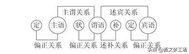 对仗是什么意思，对仗是什么意思举例子（对联知识讲座：楹联中的对仗）