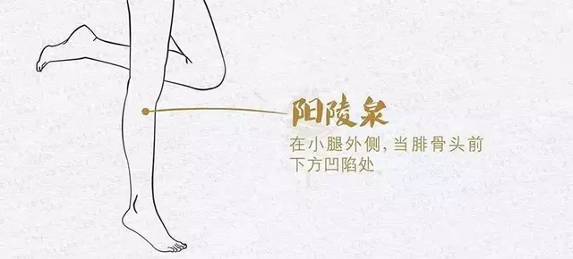 可以缓解疼痛的穴位，人体止痛开关（如果“浑身痛”，试试这俩穴位）