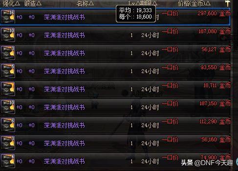 星空深渊原石怎么获得，dnf星空深渊原石怎么获得（DNF：星空深渊原石彻底崩盘）