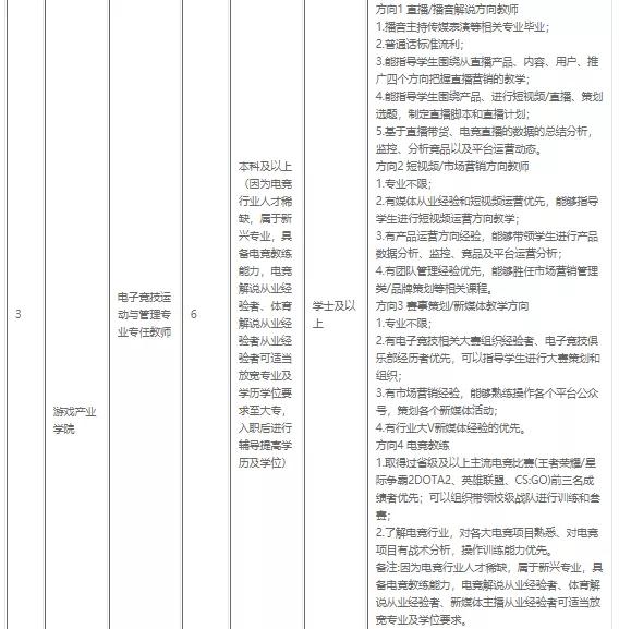 福州软件职业技术学院，2021年福州软件职业技术学院学费标准_学费多少钱一年（福州软件职业技术学院软件技术学费）